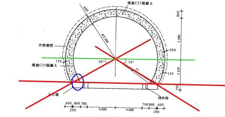 还觉得隧道工程量计算很难吗，快速准确识图计算用这个..._13