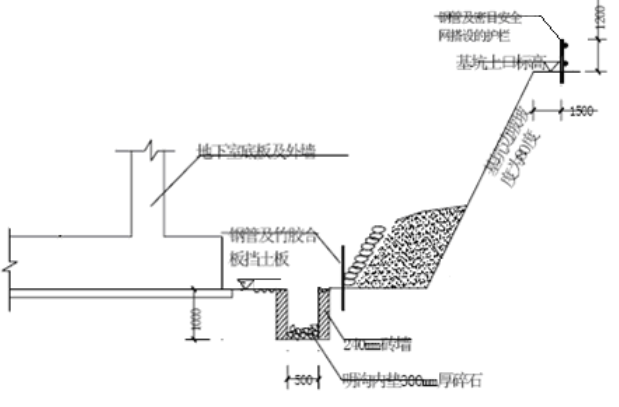 世纪明珠施工组织总设计资料下载-渤海明珠层剪力墙结构施工组织设计