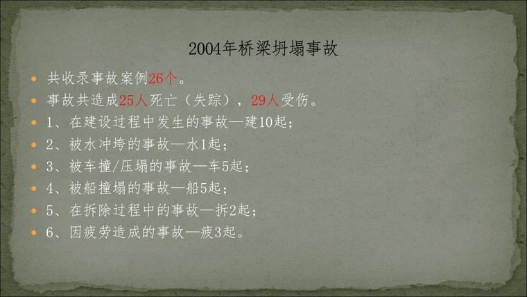 坍塌事故的分析资料下载-桥之殇—中国桥梁坍塌事故的分析与思考（2004年）