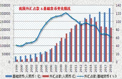 未来房价走势如何？一文让你读懂，房价的底层逻辑_3