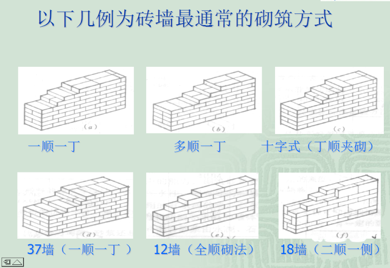 结构设计墙体构件详解ppt-4.png