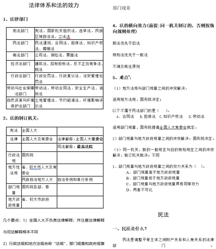 二级建造师建设工程法规及相关知识讲义葵花宝典_2