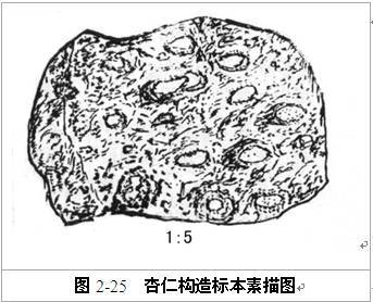 看看人家的地质素描，瞬间泪奔！_5