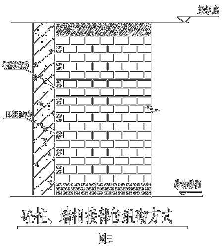 地下综合管廊、地下车库及公园工程综合施工组织设计（500页）-砼柱、墙相接部位组砌方式