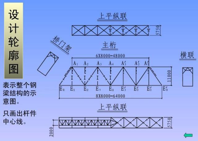 钢结构识图知识总结_11