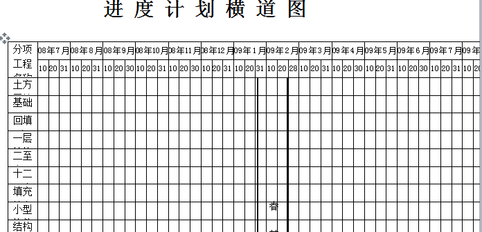 小区类施工组织设计资料下载-安徽小区高层施工组织设计（共166页，图文）