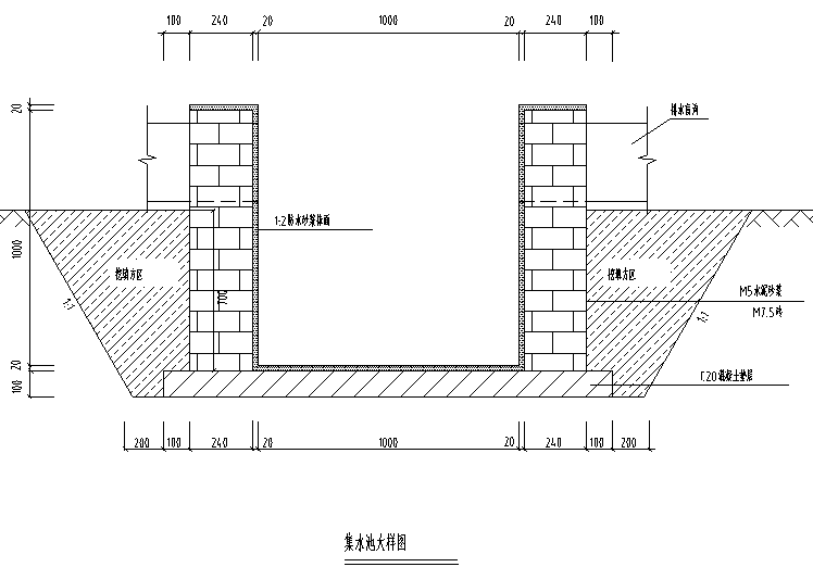 深基坑水池专项施工方案资料下载-框架结构建筑深基坑支护施工组织设计