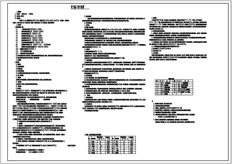 张家口大型商住楼全套强弱电施工图纸之一：1号住宅楼（28张）-1号桃源住宅3.23-dian-02-Model.jpg