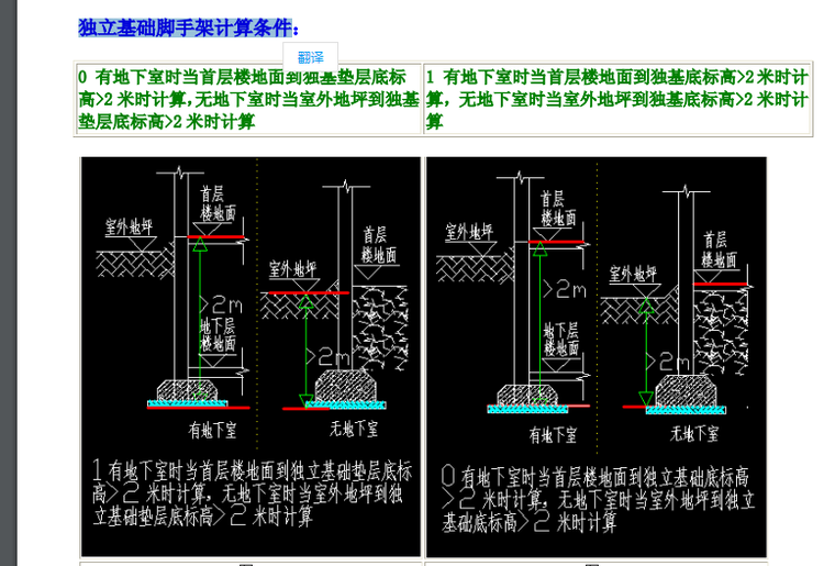 广联达土建算量计算设置详解-独立基础脚手架计算条件