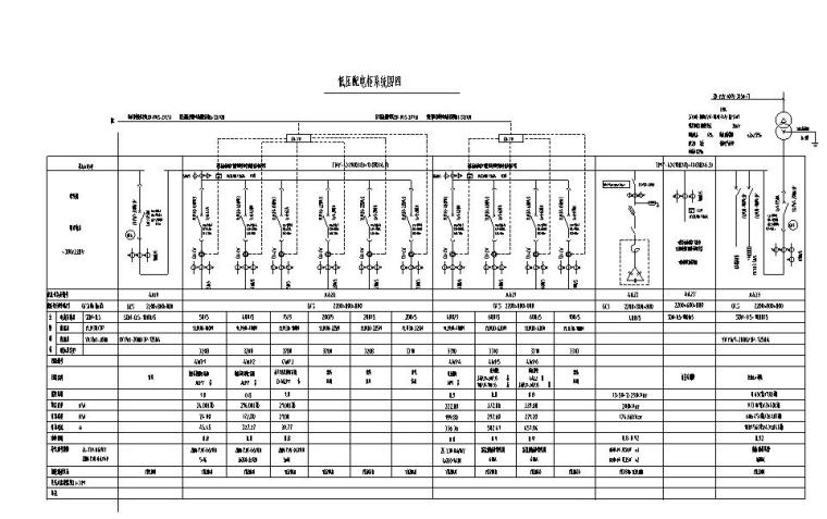 石河子市华泰商贸城变配电工程-低压配电柜系统图