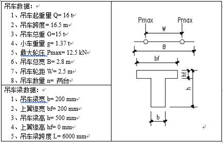 单轨悬挂吊车梁资料下载-混凝土吊车梁计算步骤详解