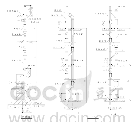 给排水工程施工管理及技术要求交底_4