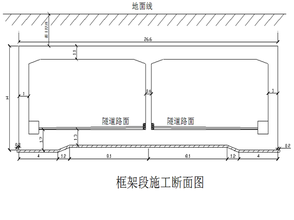 市政下穿隧道设计图资料下载-老双华路节点下穿隧道工程施工方案