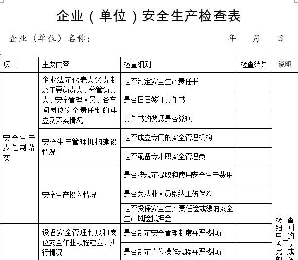 安全生产许可证检查表资料下载-企业安全生产检查表