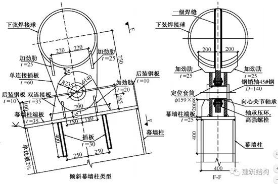 关于北京新机场，还有这么多你不知道要收藏的……_86