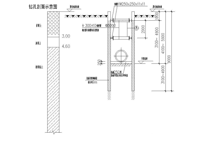 广州市番禺区中部污水管网首期工程钢板桩支护专项_2