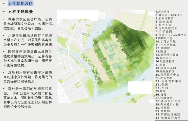 [四川]田园综合体规划方案文本（PDF+168页+2018最新资料）-五个功能片区