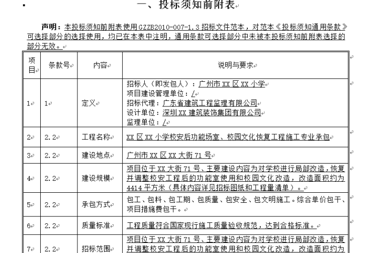 [广州]小学校园文化恢复工程施工专业承包招标文件-投标须知附表