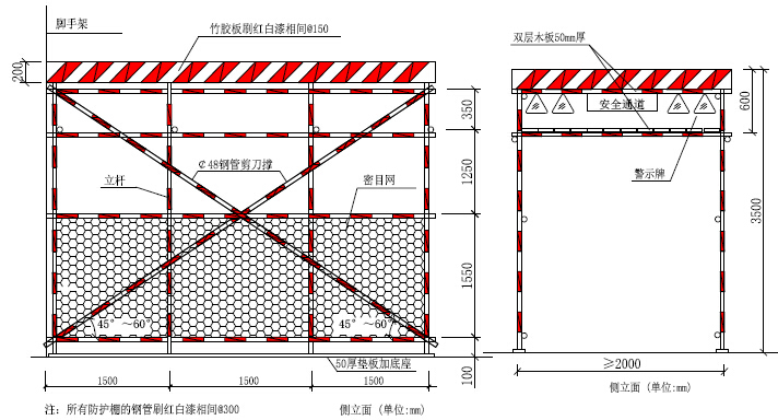 施工现场安全文明标准化手册（多图）-硬质防护棚