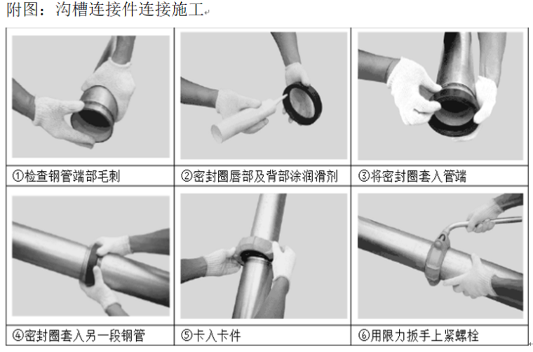 乌鲁木齐地铁给排水安装技术交底终板（详细）_7