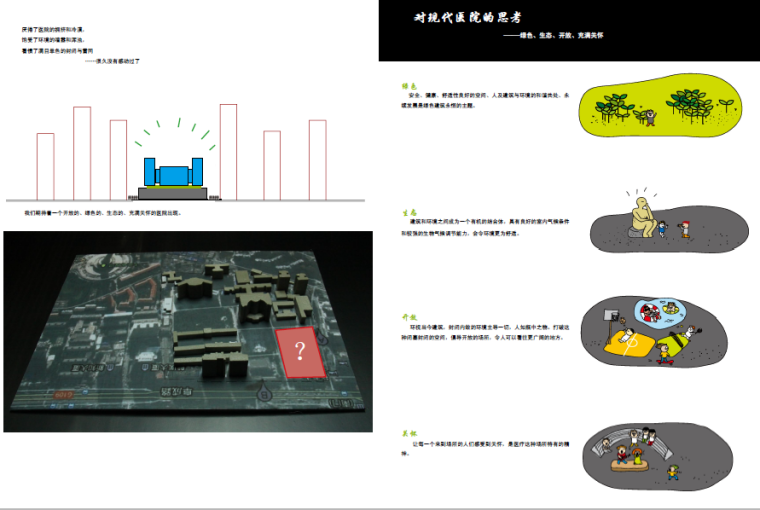 [北京]空军总医院建筑设计方案文本-思考