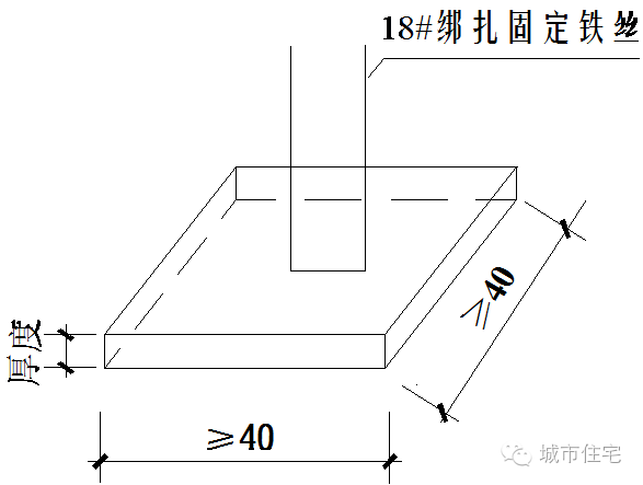 含金量爆表的屋面工程标准做法，你值得拥有！_15