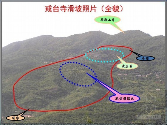 滑坡防治监测资料下载-大型复杂滑坡防治理论及案例分析