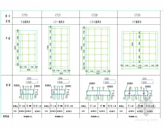 [广东]住宅楼静压预应力高强混凝土管桩基础施工图-承台配筋 