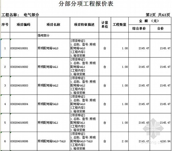 综合楼电气改造资料下载-2011年广州学校综合楼及宿舍改造工程清单报价（经济标）