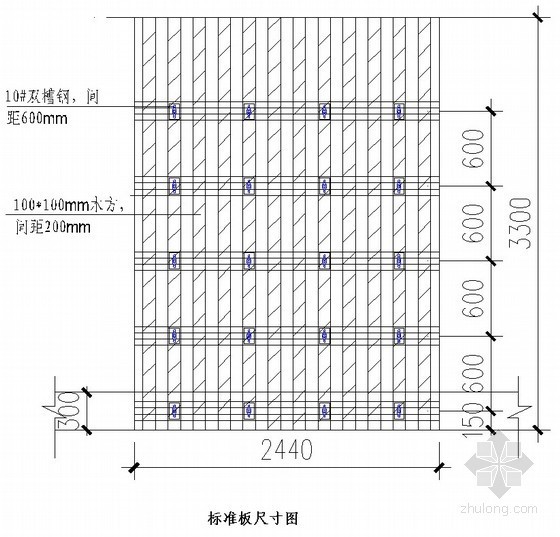 覆膜地毯施工方案资料下载-墙体单侧覆膜多层板模板施工方案（模板计算）