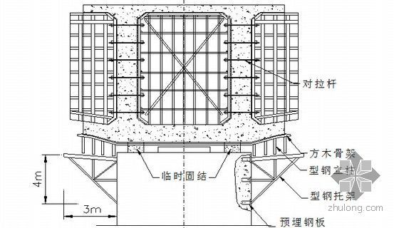 [湖南]250Km／h双线铁路客运专线工程指导性施工组织设计389页（路桥隧轨道）-0#段托架施工示意图