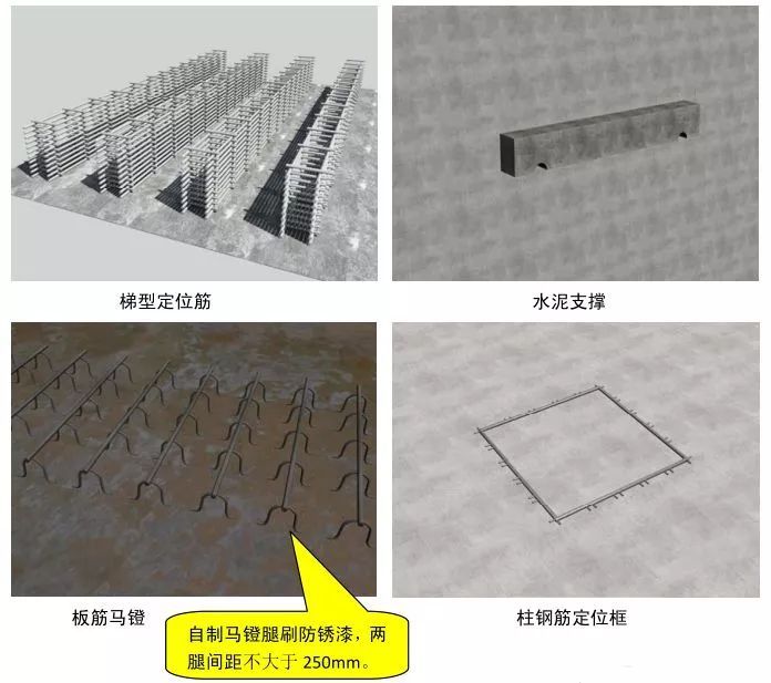 中建八局土建、安装工程施工质量标准化图册，建议收藏！_4