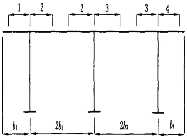 斜拉桥钢箱梁的设计资料下载-大跨度钢斜拉桥流线形扁平钢箱梁中纵隔板作用分析
