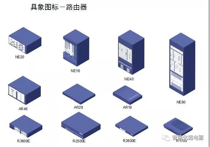 拒做弱电小白—最全智能化弱电系统拓扑图_79