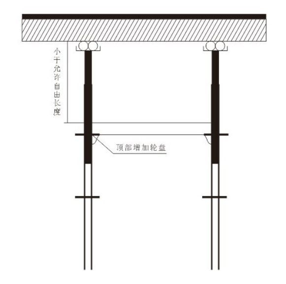 轮扣式脚手架、扣件式脚手架哪种性价比高？轮扣式脚手架如何施工_15