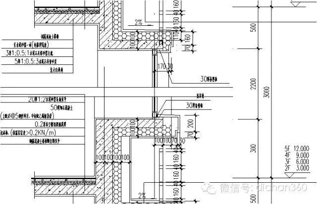 新建筑面积计算规则，偷面积必先学！_20