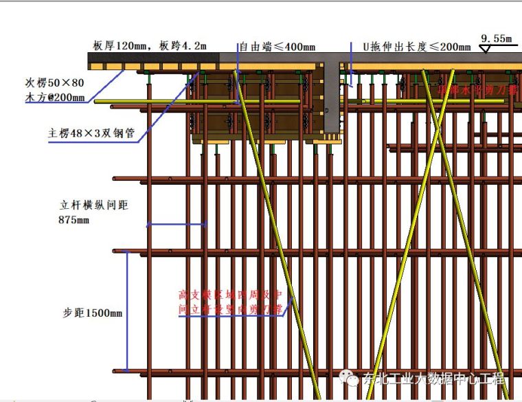 高支模安全技术交底（附可视化交底）_10