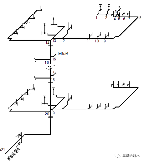 排水工程设计图纸资料下载-建筑给排水工程设计具体步骤