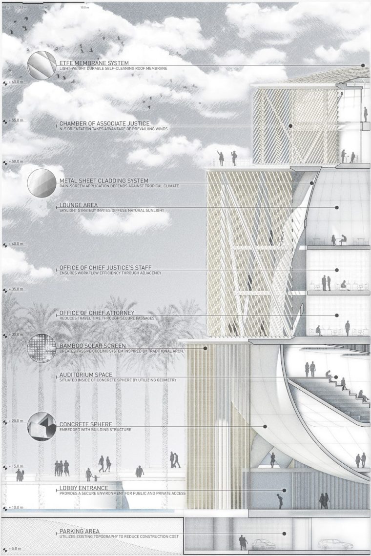 菲律宾最高法院概念设计_12