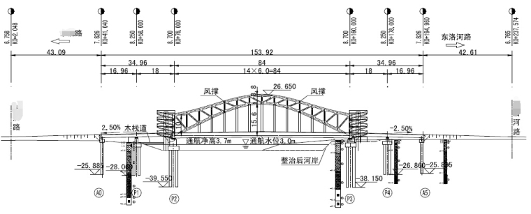 带螺旋梯道桥头堡钢桁架拱桥主桥跨河桥梁及其引道工程施工图图纸283页（含排水、强电）-全桥立面布置图