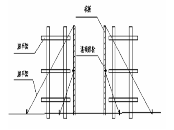 图纸加施工组织设计资料下载-越溪河大桥施工组织设计（92页）