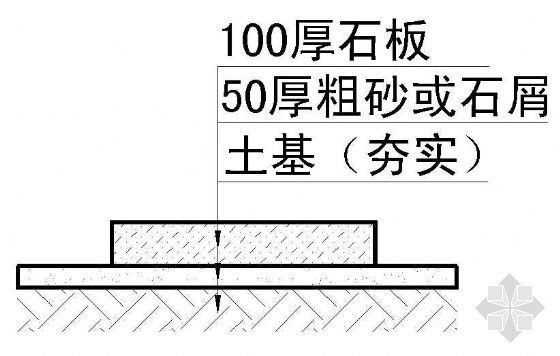 石板路详图资料下载-石板路剖面详图