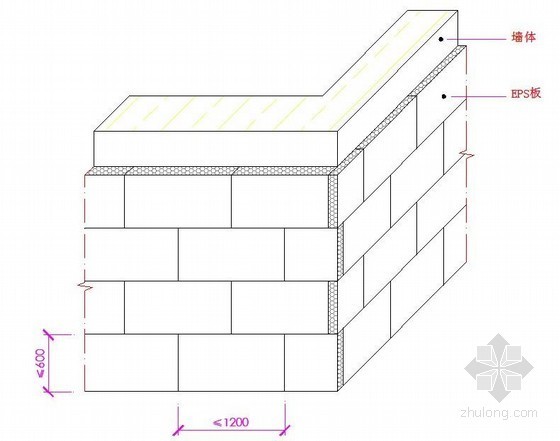 铝蜂窝板室内饰面节点图资料下载-外墙保温EPS板转角排布示意图