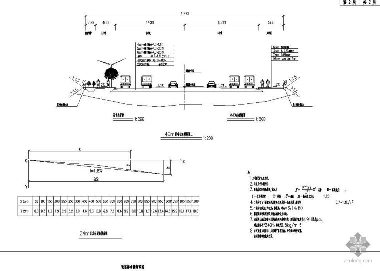 国道道路全套施工图cad资料下载-南京某开发区市政道路工程施工图
