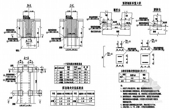 重庆某大桥全套计算设计图纸- 
