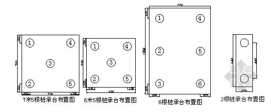 地铁工程土建实施性施工组织设计127页（含高架三层桥 隧道）-高架桥桩基 