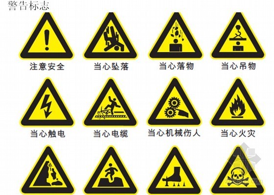 建筑工程安全文明施工管理措施汇报(附图)-警告标志 