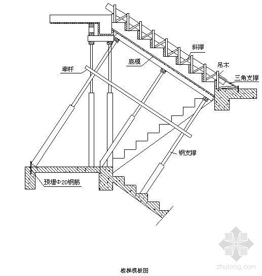 车库模板计算专项施工方案资料下载-江门某高层住宅模板施工方案（有计算）