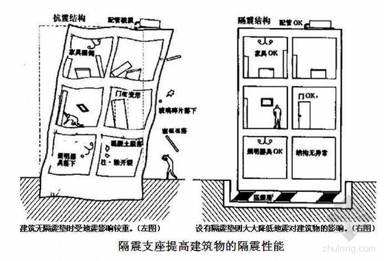 韩国仁川政务外事楼资料下载-四川某政务中心工程创优申报汇报（震后重建）