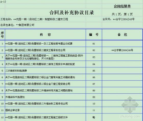 无锡灵山二期梵宫资料下载-某别墅二期建安工程结算资料